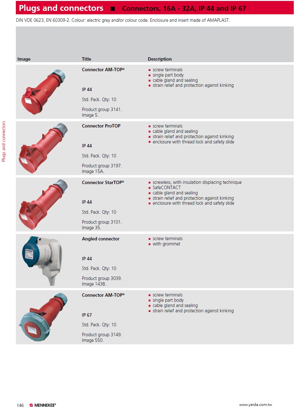 MENNEKES, Industrial Connectors, 16A - 32A, IP 44 and IP 67, DIN VDE 0623, EN 60309-2, 曼奈柯斯, 歐規工業級電線連接器