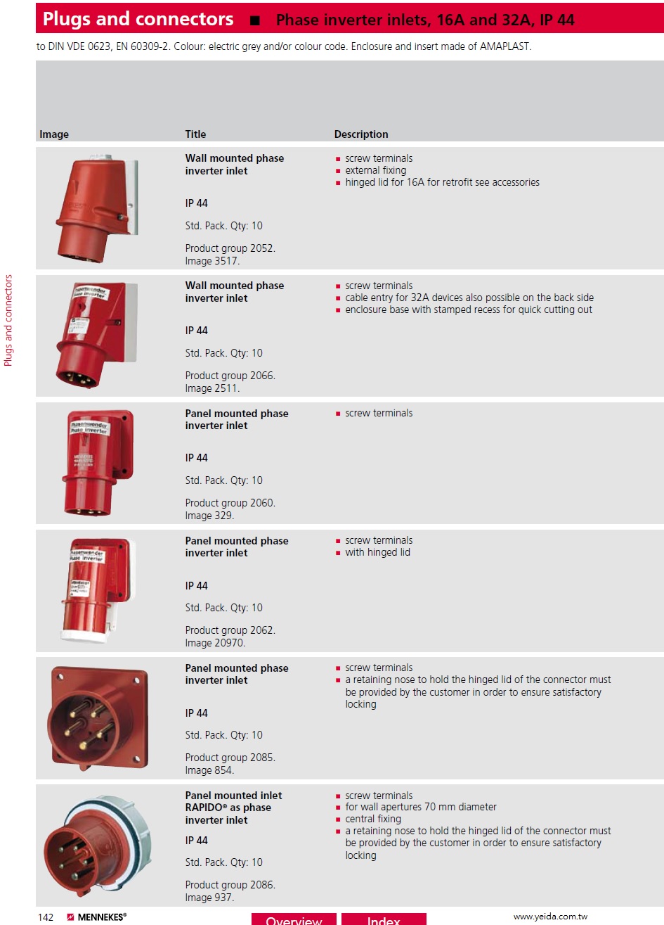 MENNEKES, Plugs and connectors, Phase inverter inlets, 16A and 32A, IP 44, DIN VDE 0623, EN 60309-2, 壁裝式及面板安裝相位逆變器入口(轉換裝置插頭)​​​​​​​產品圖