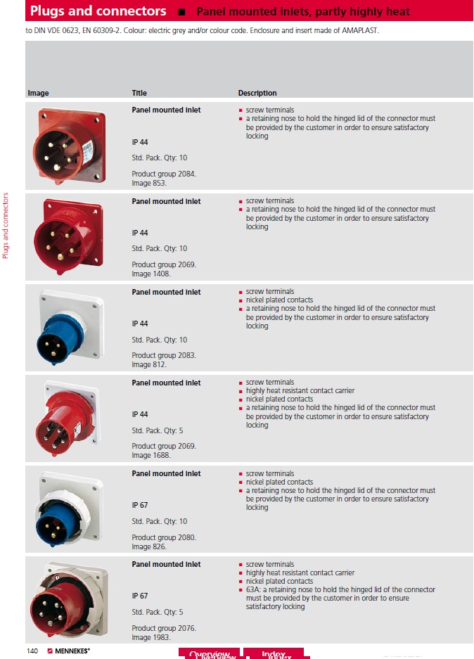 MENNEKES, Plugs and connectors, Panel mounted inlets, partly highly heat, DIN VDE 0623, EN 60309-2, 歐規工業級面板式插頭 (部分帶耐高溫接觸載體)