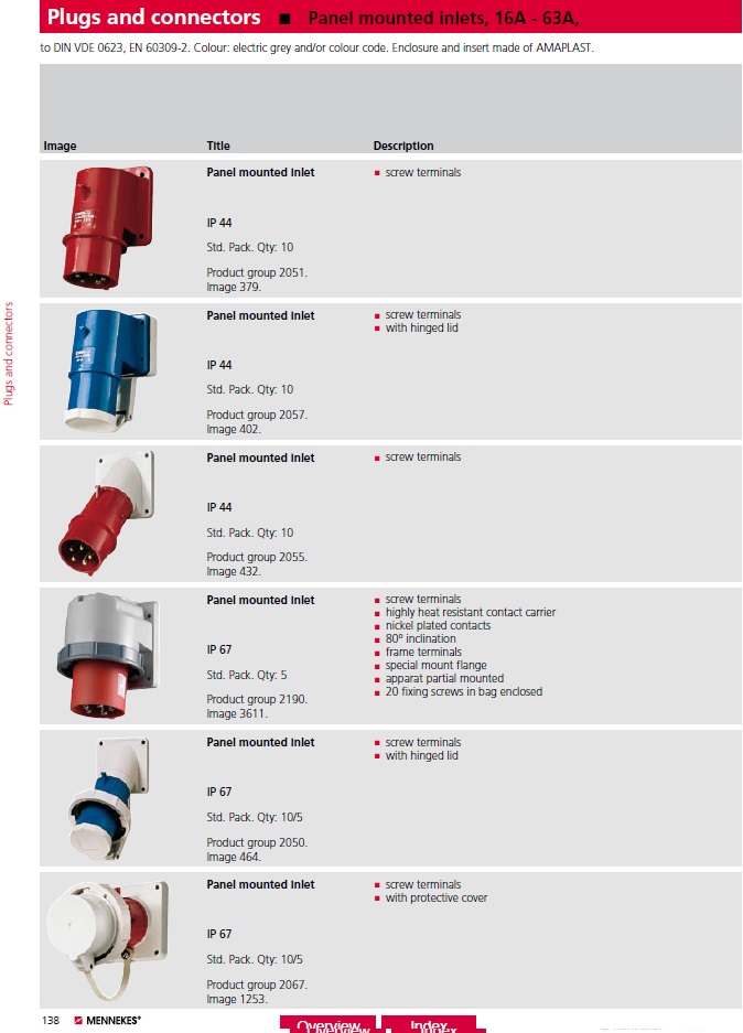 MENNEKES, Plugs and connectors,  Panel mounted inlets, 16A - 63A,DIN VDE 0623, EN 60309-2 歐規工業級面板式插頭