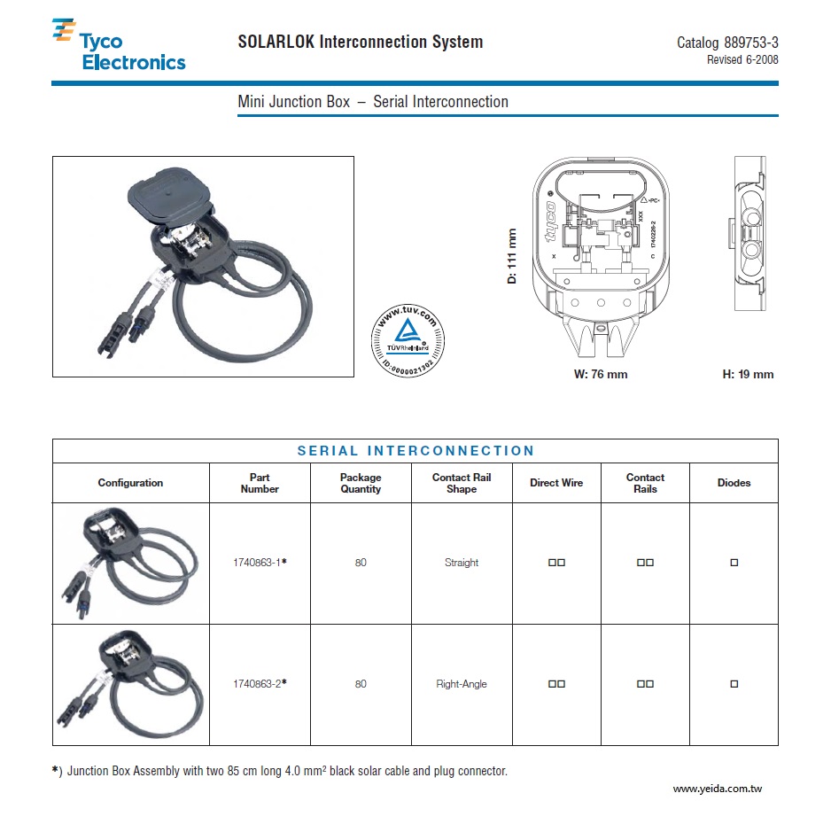 TE(Tyco)-1740863 SOLARLOK Mini Junction Box – Serial Interconnection  UL, TUV, 美歐規雙認證微型接線盒 - 串行互連產品圖