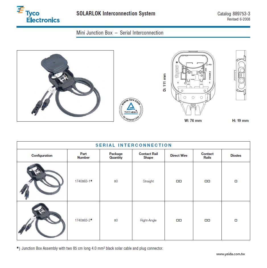 TE(Tyco)-1740863 SOLARLOK Mini Junction Box – Serial Interconnection  UL, TUV, 美歐規雙認證微型接線盒 - 串行互連