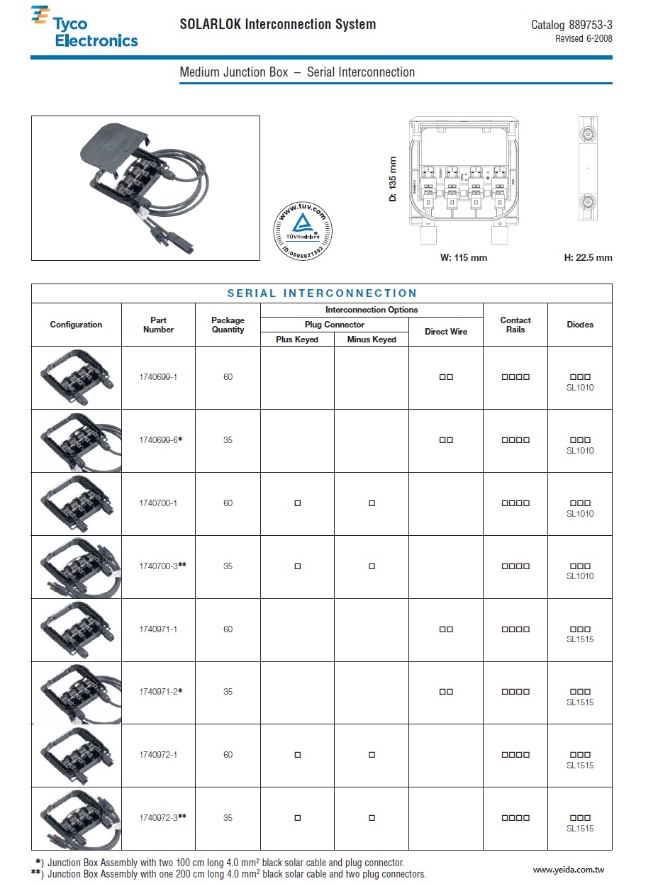 TE(Tyco)-1740699-1 SOLARLOK Medium Junction Box – Serial Interconnection  中型接線盒 - 串行互連