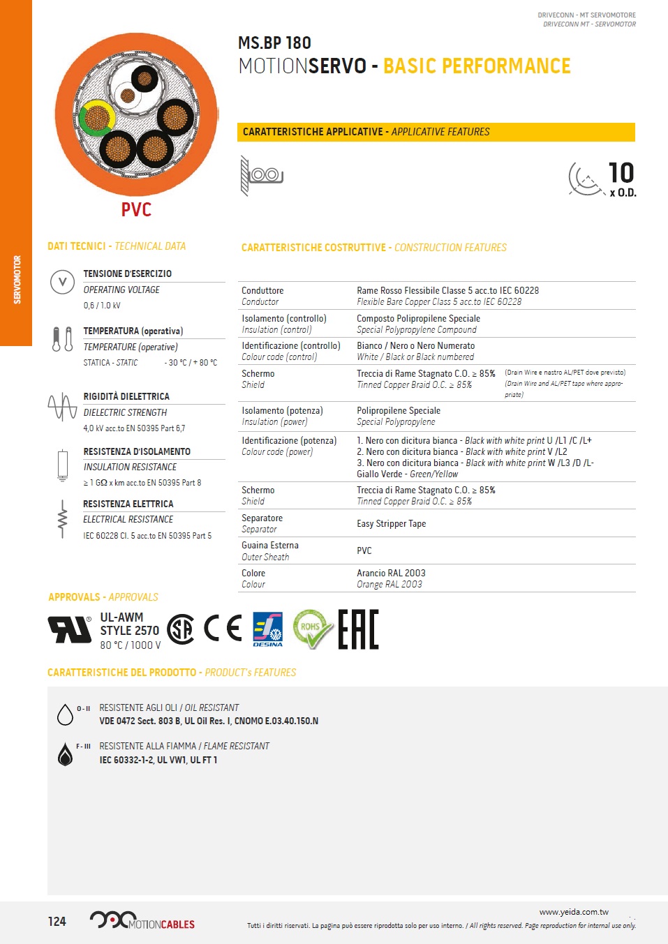 MS.BP 180, MOTIONSERVO - BASIC PERFORMANCE 符合系列 (SIEMENS® MC 500, LENZE, BOSH REXROTH INDRAMAT, SEW EURODRIVE)伺服馬達電力驅動傳輸電纜線(耐油, 阻耐燃)產品圖