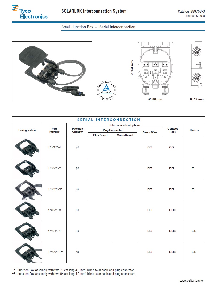 TE(Tyco)-1740220-4 SOLARLOK Small Junction Box – Serial Interconnection 小型接線盒 - 串行互連