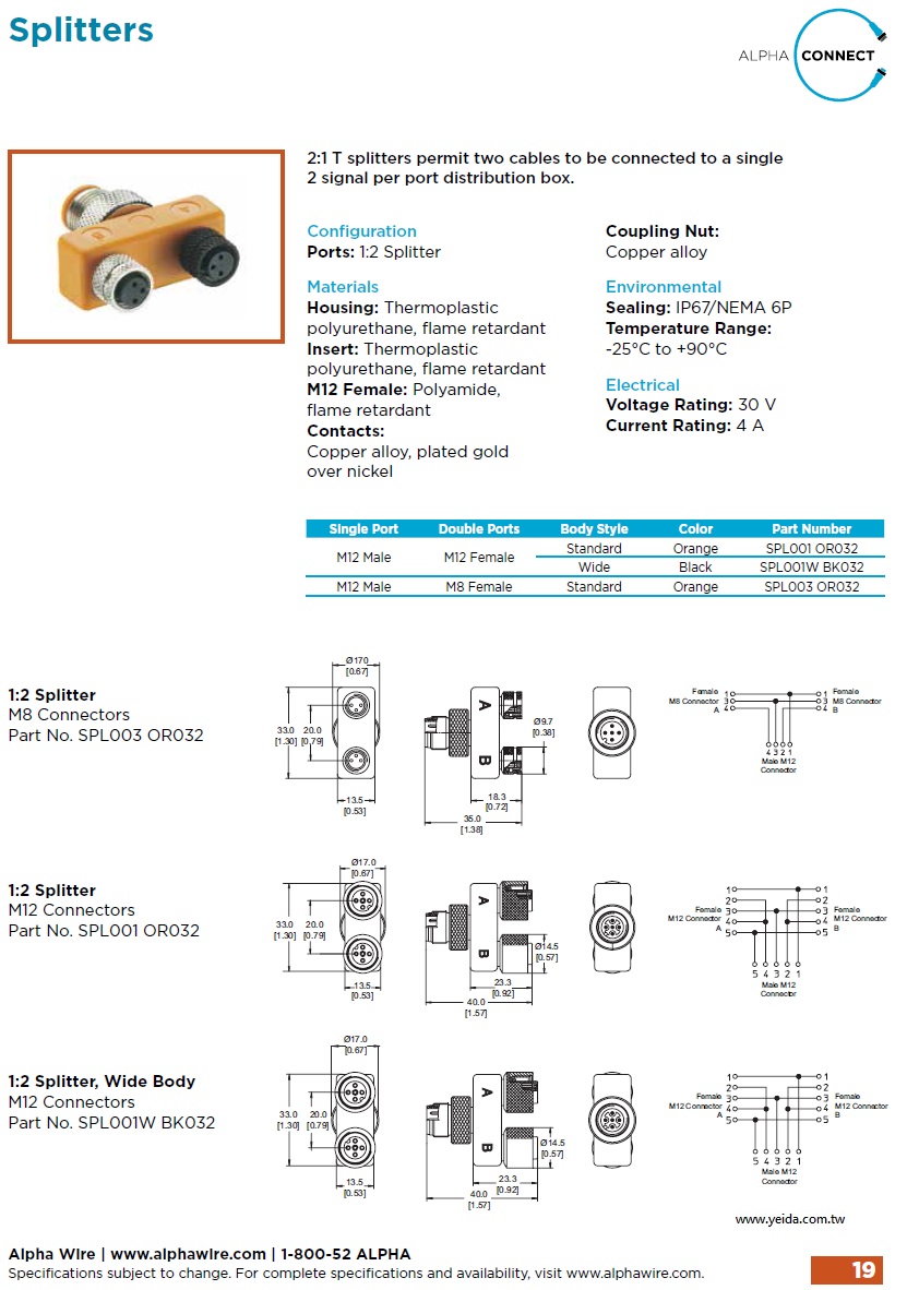 ALPHA 2:1 T splitters permit two cables to be connected to a single 2：1 工業自動化用T型分路器