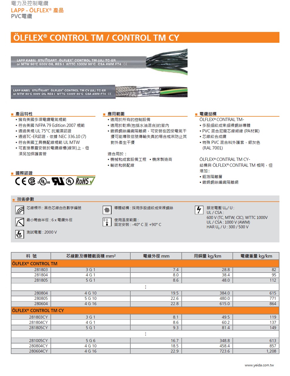 LAPP  OLFLEX® CONTROL TM  Flexible & Oil Resistant Tray and Machine Cable