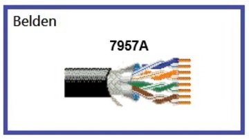 Belden-7957A Belden-7957A UL AWM 21047 600V Enhanced Category 5e DataTuff Shielded Twisted Pair Cables oil- and sunlight-resistant PVC jackets.工業級抗油, 防陽光日晒鋁箔+銅網隔離CAT-5e 網路線