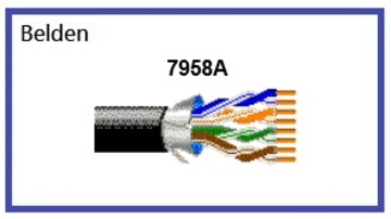 Belden-7958A UL AWM 21047 600V Enhanced Category 5e DataTuff Shielded Twisted Pair Cables oil- and sunlight-resistant PVC jackets.工業級抗油, 防陽光日晒鋁箔隔離CAT-5e 網路線產品圖