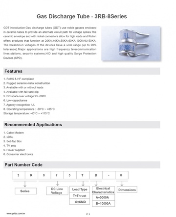 Gas Discharge Tubes -3RB-8 Series 陶瓷氣體放電管產品圖