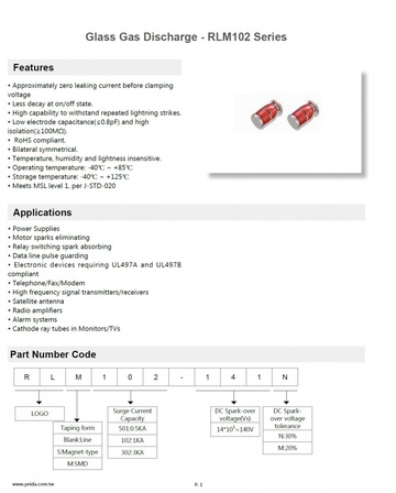 Glass Gas Discharge - RLM102 Series 玻璃放電管產品圖