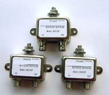 YWSYC-CSP-05, CSP-10, CSP-20 經濟型同軸電纜訊號專用突波抑制器, 符合MIL-STD 202&810規範產品圖