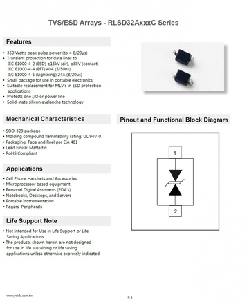 TVS/ESD Arrays - RLSD32AxxxC Series 二極管 TVS/ESD 陣列產品圖