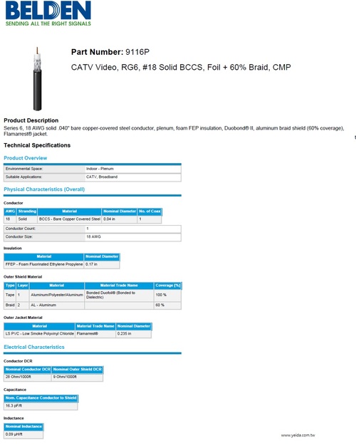 BELDEN-9116P, CATV Video, RG6, #18 Solid BCCS, Foil + 60% Braid, CMP,  安全監控, 第四台, 有線電視, Plenum-CMP等級, RG6, 同軸電纜