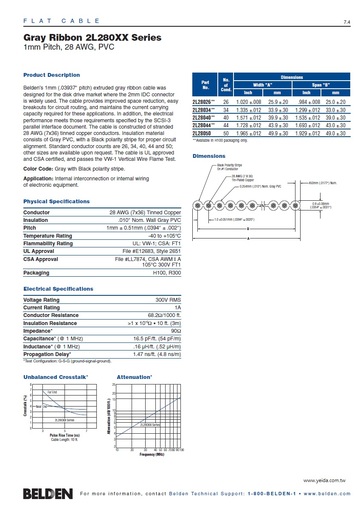 Belden-2L28026 Gray Ribbon 2L28050 Series 1mm Pitch, 28 AWG(26C to 50C), PVC灰色帶狀排線