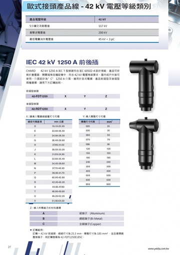 YEIDA, IEC Separable Connectors 42 kV, 1250A Front T-Body / Coupling (Rear) T-Body Connector IEC 42 kV 1250 A 高壓電纜前後插處理頭產品圖