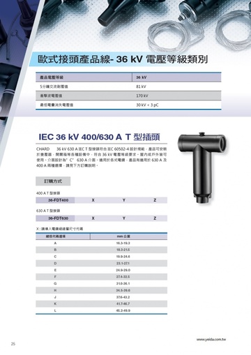 YEIDA,(36-FDT400 X Y Z, 36-FDT630 X Y Z36 kV) 400/630 A T-Body Connector IEC 36 kV 400/630 A T型高壓電纜插頭產品圖