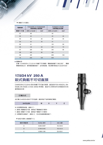 YEIDA, 24-CL250 W X Y Z, 17.5 kV / 25 kV 250A Deadbreak Straight Connector 歐式負載不可切高壓電纜直頭