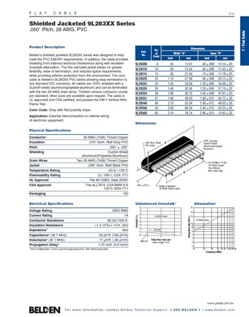 Belden-9L28309, Shielded Jacketed 9L283XX Series  .050″ Pitch, 28 AWG(9C to 60C), 雙面鋁箔隔離PVC 帶狀平行排線產品圖