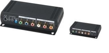 YSCT-YH01 分量視音頻轉HDMI 轉換器 Component Video to HDMI Converter with Local loop Component output產品圖