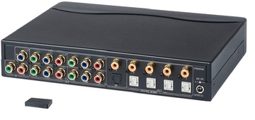 YSCT-YD04D 1進4出分量視頻&數字音頻分配放大器﻿ 1 Input 4 Output Component Video Distribution Amplifier with Digital/Optical﻿ Audio產品圖