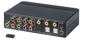 YSCT-YD02D 1進2出分量視頻&數字音頻分配放大器﻿ 1 Input 2 Output Component Video Distribution Amplifier with Digital/Optical﻿ Audio產品圖