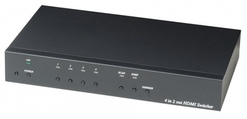 HS04 4進1出 HDMI 切換器 4 Input 1 Output HDMI Switcher﻿產品圖