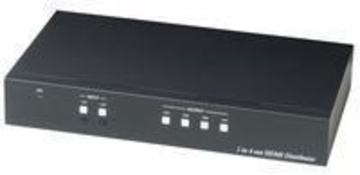 HD04 2進4出HDMI視頻分配器﻿ 2 Input 4 Output HDMI Distribution Amplifier﻿