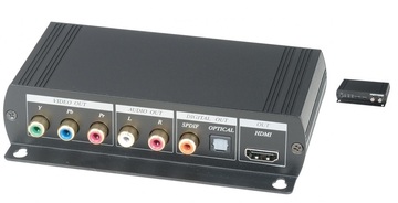 SDI03 3G/HD-SDI轉﻿HDMI/色差影像轉換器﻿ 3G/HD-SDI to HDMI /Component Video Converter Scaler產品圖