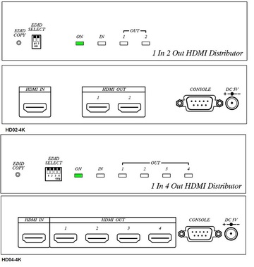 HD02-4K , HD04-4K HDMI 4K x 2K 影像分配器產品圖