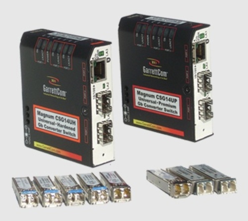 BELDEN, HIRSCHMANN-Magnum CSG14U Gigabit Converter Switches 赫斯曼 Magnum CSG14U千兆位轉換器開關產品圖