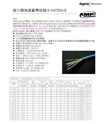 AMP(Tyco)-6-1427254-X CAT6-UTP-4P 23Awg  超六類無遮蔽單股網路線(305M)(+字棒)產品圖