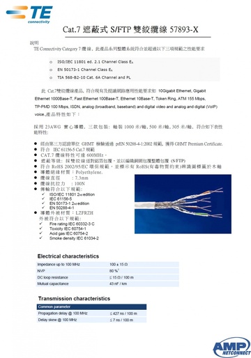 AMP-57893-X Cat.7 遮蔽式S/FTP 雙絞纜 (網路線)產品圖