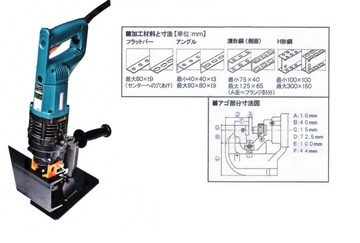 HPC N209W 日本Ogura電動油壓沖孔機產品圖