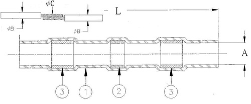 YEIDA, GAST-R 125℃ Solder sleeve wire splices for wire an cable 125 ℃  防水銲錫環熱縮中接管(電線連接用熱縮套管)