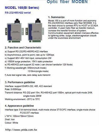 SY-MODEL168 Optic fiber MODEN RS-232/485/422 serial 光電轉換器