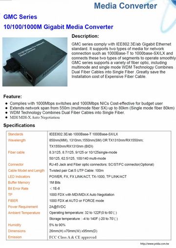 GMC 10/100/1000M Gigabit Ethernet & 10/100, MC 系列, GMC 系列 光電轉換器 (14 & 16插槽)產品圖