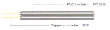 SPT-1 Awg 18*2C UL美規平行電源線