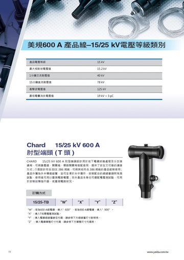 600A / 900A 15/25 kV Class Cable T-Body Deadbreak Connector 15/25 kV 高壓電纜肘型端頭 ( T 頭)