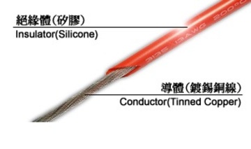 UL-3123 矽橡膠耐熱線