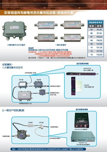 TF9814BIG 訪客頻道與有線電視混合專用濾波器(頻道消失器)