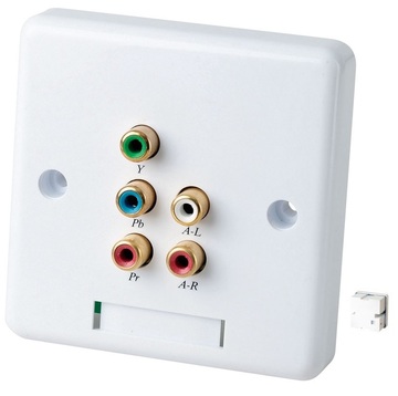 YW02A 無源嵌入式分量視頻&立體音頻雙絞線延長器 Wall Plate Component Video CAT5 Extender