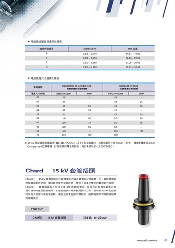 YEIDA, 15-LBI200 15 kV, 200A Cable Loadbreak Bushing Insert 15 kV 高壓電纜套管插頭 (負載破壞套管插入件)產品圖