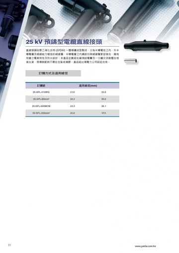 YEIDA, 25-SPL, 25 kV EPDM預鑄型電纜直線接頭