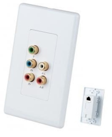 YW01A 無源嵌入式分量視頻&立體音頻雙絞線延長器﻿ Wall Plate Component Video CAT5 Extender產品圖