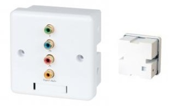 YW02D 無源嵌入式分量視頻+數字音頻雙絞線延長器﻿ Wall Plate Component Video & Digital Audio﻿ CAT5 Extender﻿