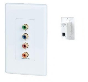 YW01D 無源嵌入式分量視頻&數字音頻雙絞線延長器 Wall Plate Component Video & Digital Audio﻿ CAT5 Extender﻿