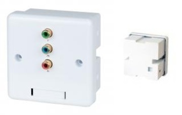 YW02 無源嵌入式分量視頻雙絞線延長器﻿ Wall Plate Component Video CAT5 Extender﻿產品圖