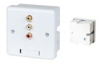 CW02A 無源嵌入式視頻&立體音頻雙絞線延長器 Wall Plate Video & Stereo Audio CAT5 Extender