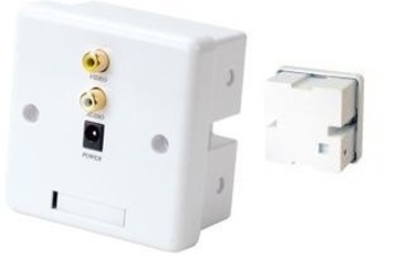 CW02AP 無源嵌入式視頻&立體音頻&電源雙絞線延長器﻿ Wall Plate Audio, Video, Power CAT5 Extender